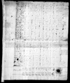 1810 USCensus Lincoln 0231