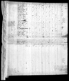 1810 USCensus Lincoln 0231